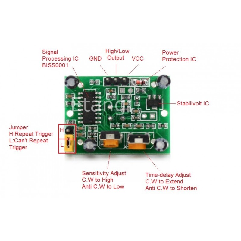 Arduino GSM Shield 2