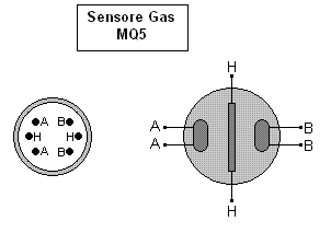 Modulo sensore gas MQ-2 MQ-5 Arduino