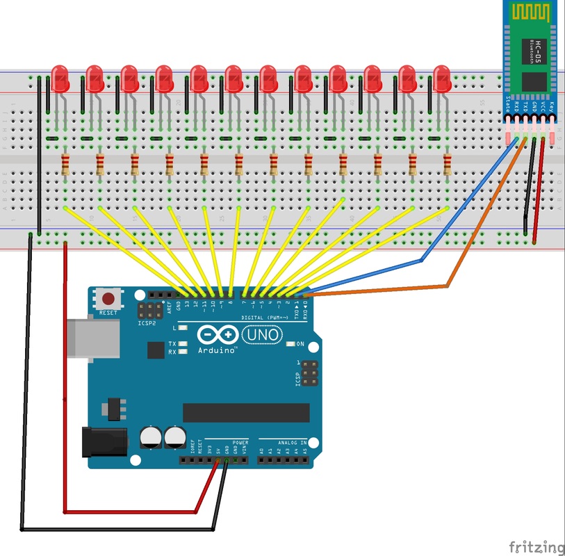 Arduino controllo Bluetooth con smartphone