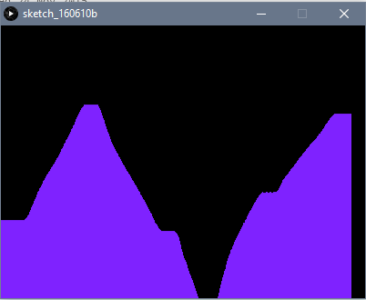 Grafico Arduino con Processing