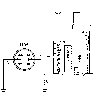 Piedinatura sensore gas MQ-5