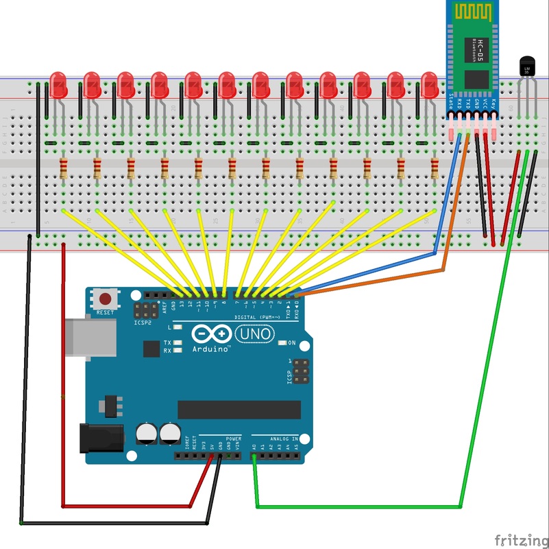Domotica Arduino Bluetooth Domoticasa Pro