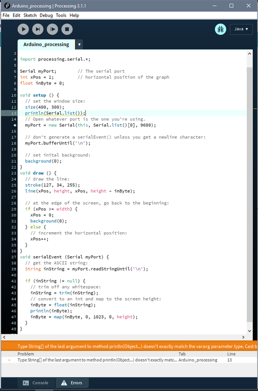 Finestra Processing con grafico Arduino