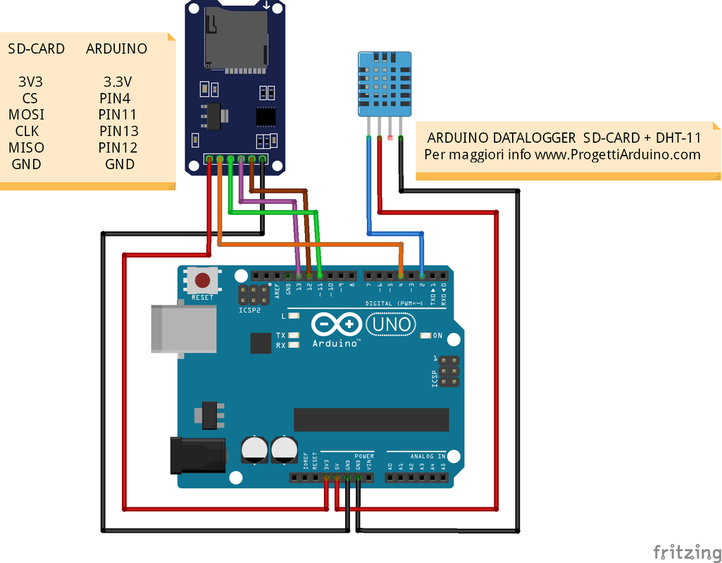 Schema datalogger Arduino DHT11 microSD
