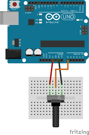 Schema Arduino potenziometro per grafico Processing