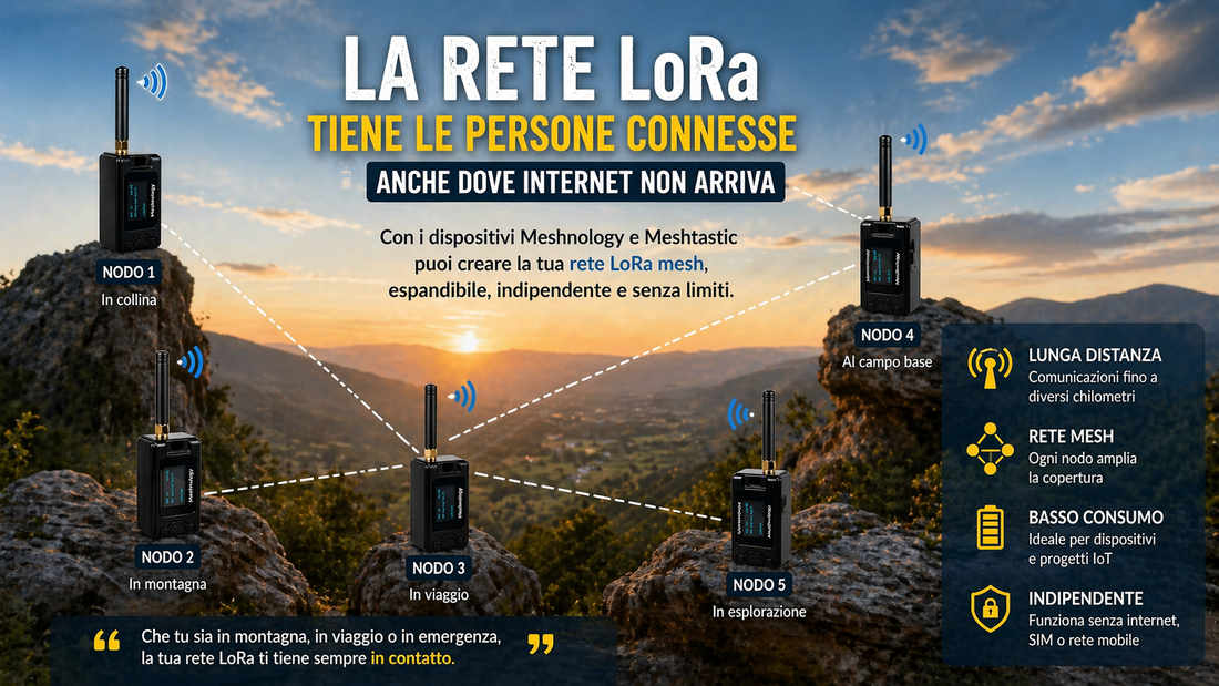 Rete LoRa mesh con dispositivi Meshtastic