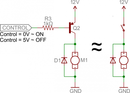transistor pnp npn interruttore switching transistors wanhao sparkfun resistor funzionano sono switches mikrocontroller behaviour ghosting resistenze emitor thermistor binary dac
