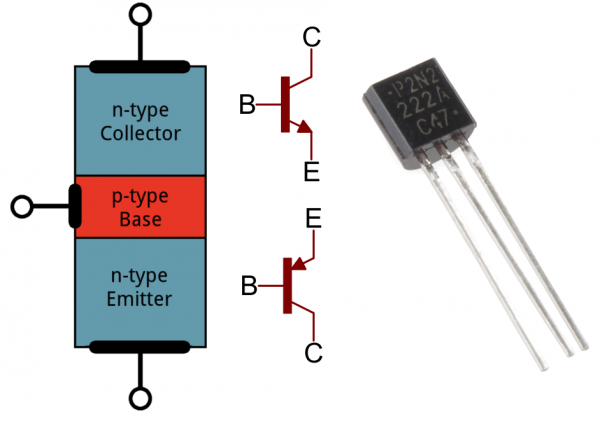 Transistor a giunzione bipolare BJT in diversi package