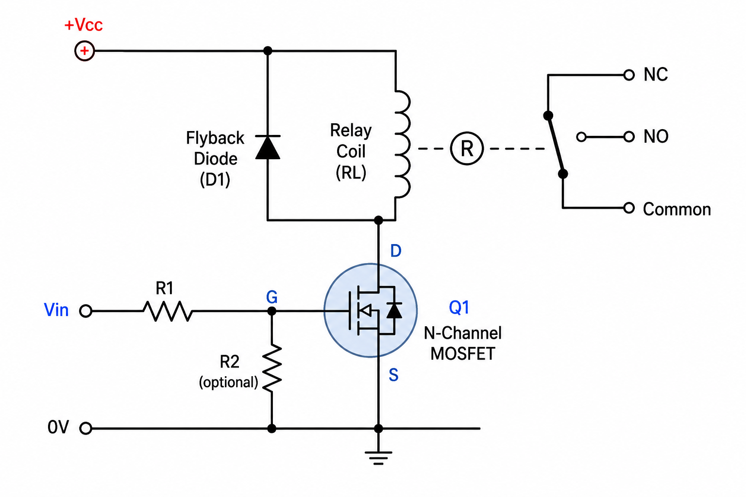 Diodo flyback con MOSFET N-channel low-side per pilotaggio di un relè