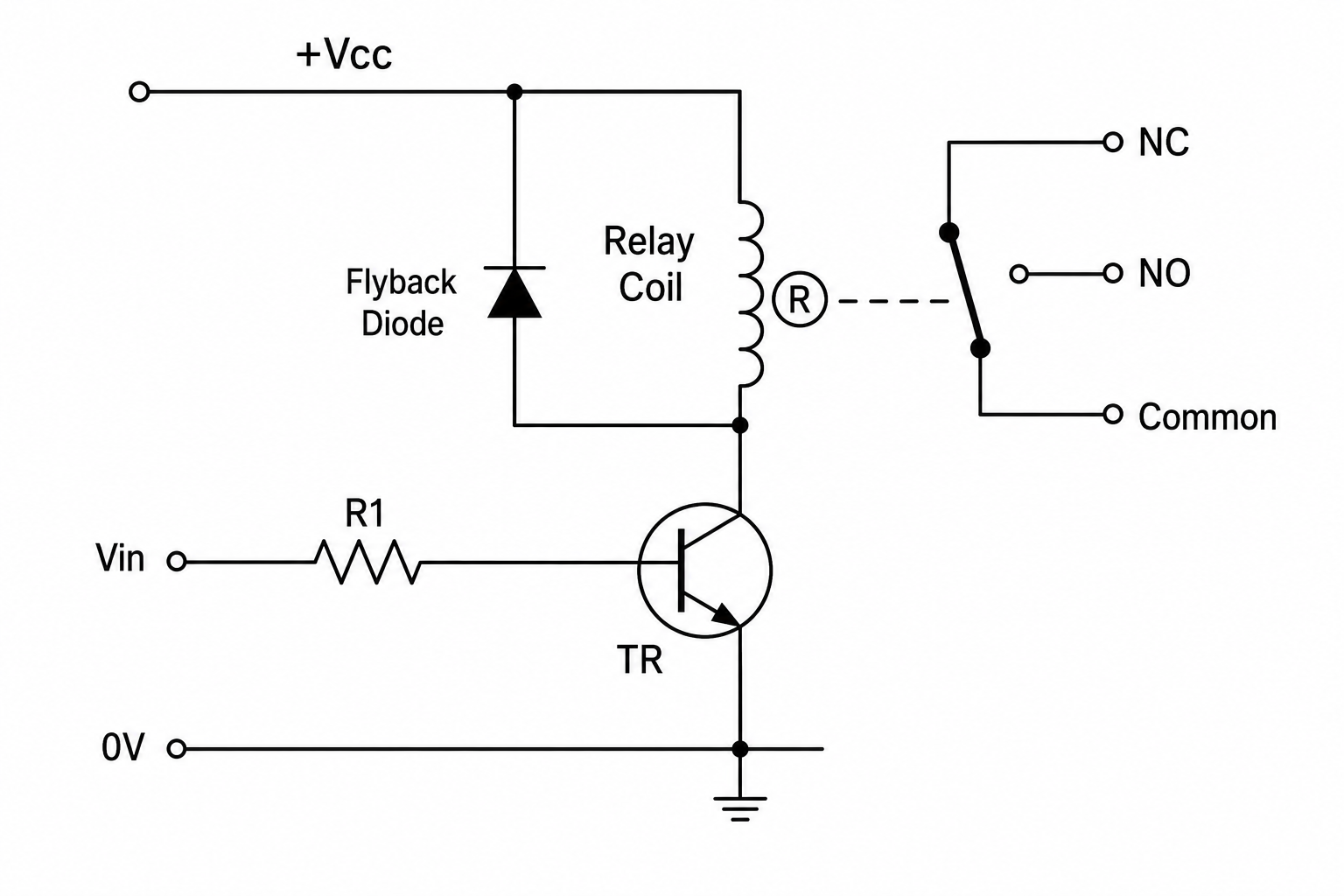 Schema di protezione con diodo flyback su relè pilotato da transistor NPN