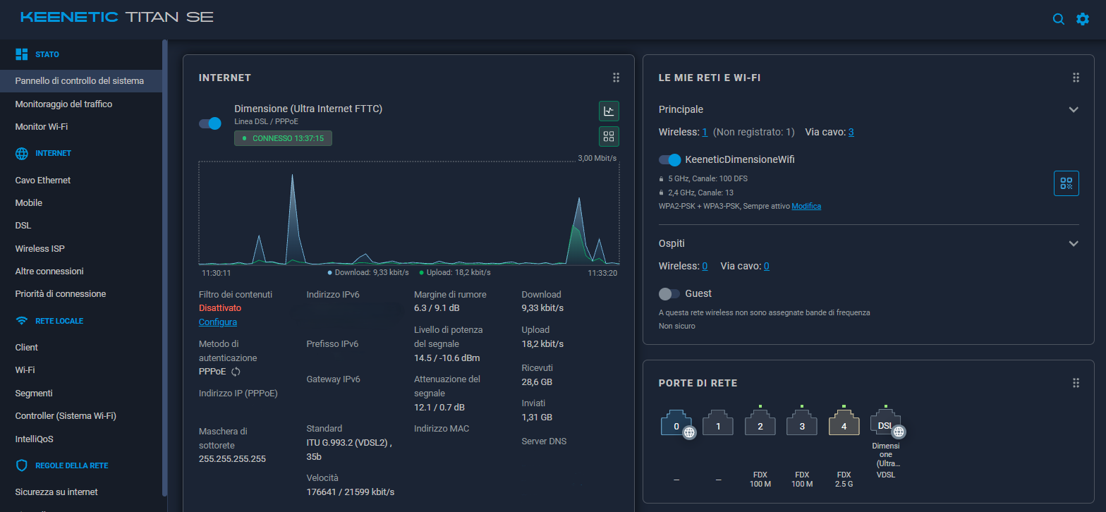 Dashboard DSL Keenetic Titan SE su linea FTTC Dimensione VDSL2 35b