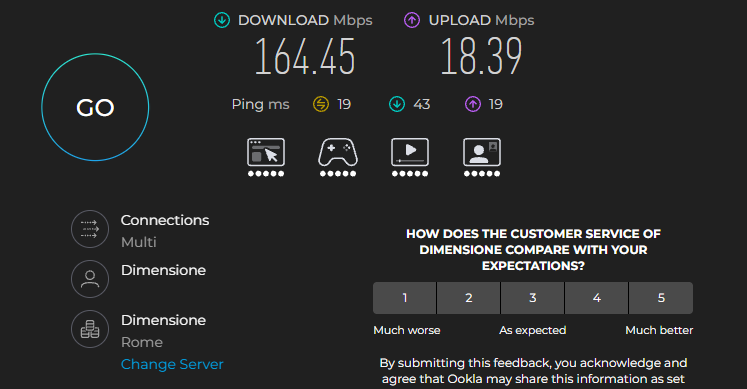 Speedtest Ookla della FTTC Dimensione con Keenetic Titan SE