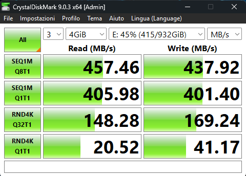 CrystalDiskMark del SanDisk Portable SSD collegato direttamente al PC