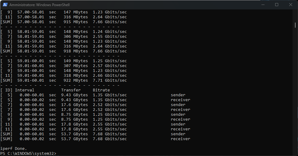 Benchmark iPerf3 BrosTrend U6 con MTU 1500 e quattro flussi TCP: 7,68 Gbit/s