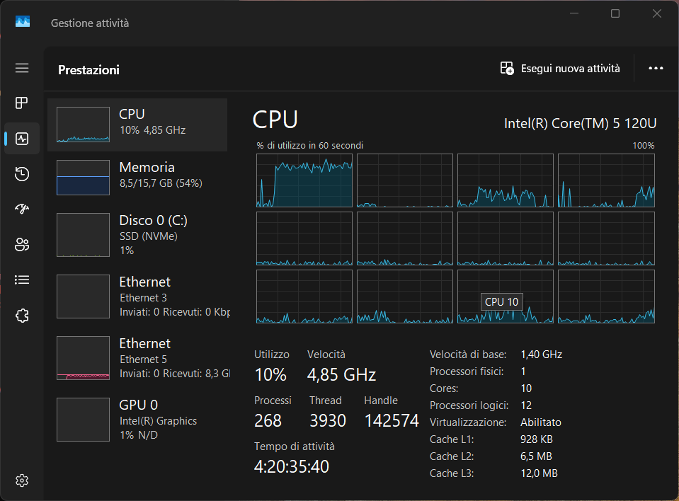 CPU durante test KALEA Jumbo Frame