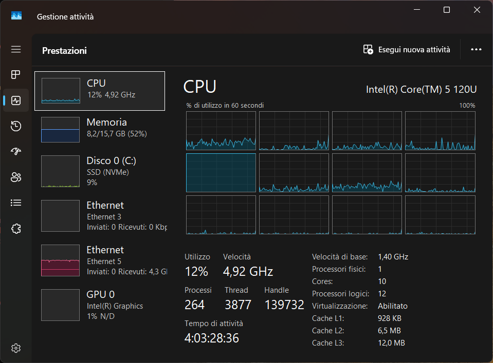CPU satura durante test KALEA 10GbE