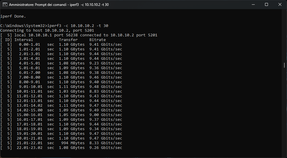 KALEA 10GbE dopo restart interfaccia 9.33 Gbit