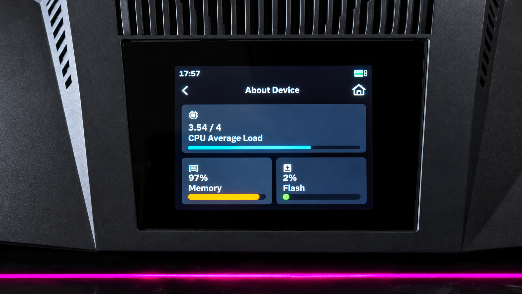 Schermata GL.iNet Flint 4 con load average 3,54 su 4 e memoria al 97 per cento durante il test Samba